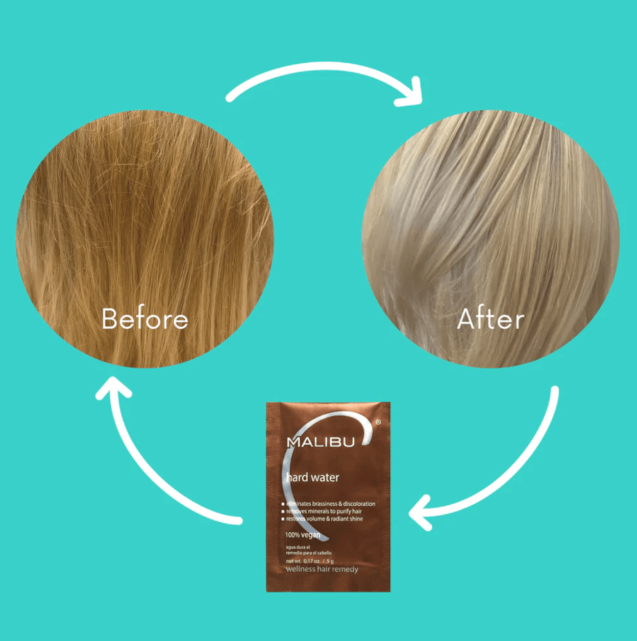 Malibu C Hard Water Sachet