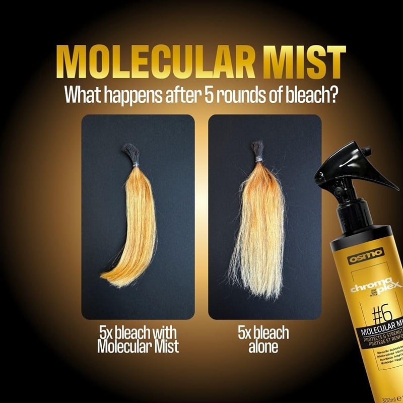 OSMO Chromaplex #6 Molecular Mist, 300ml - Image 3